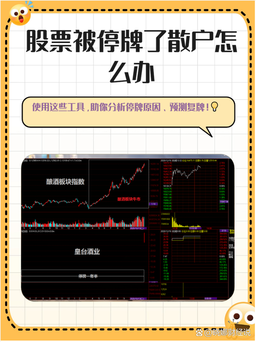 600150要停牌重組了，600150股票行情
